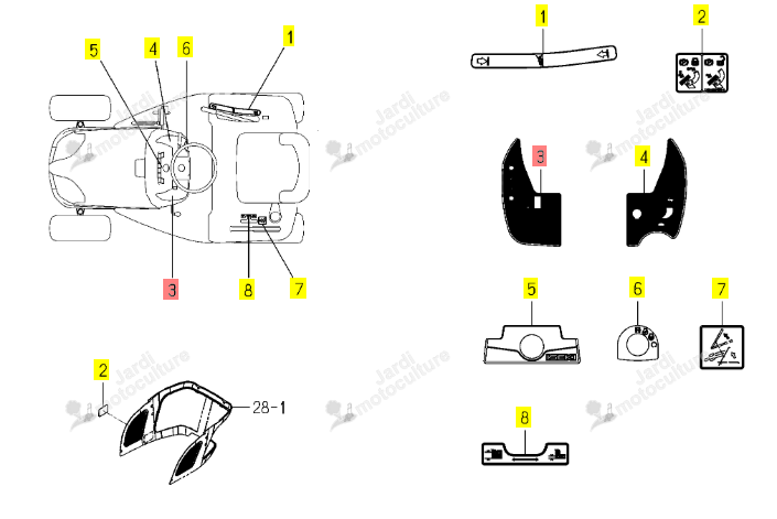 Autocollant Gauche Iseki 1782-902-052-00