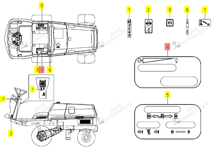 Autocollant Iseki 1771-902-001-00