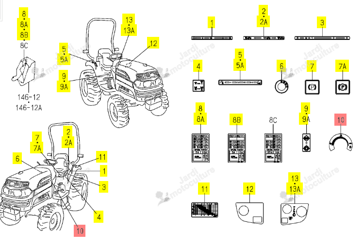 Autocollant ISEKI 1773-902-007-00