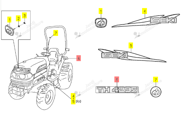 Autocollant TH4295 Iseki 1772-901-005-00