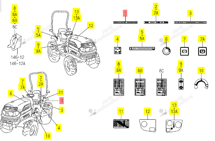 Autocollant Control Iseki 1772-902-001-00