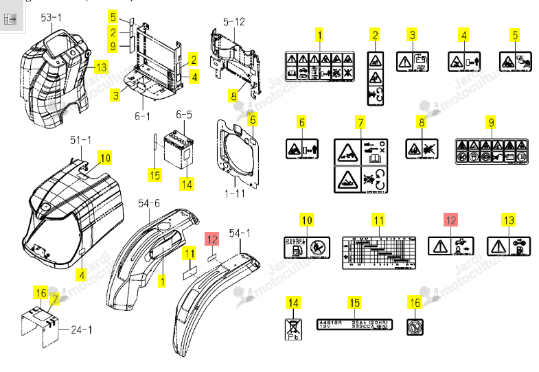 ETIQUETTE FONCTIONNEMENT ISEKI 1776-904-003-20