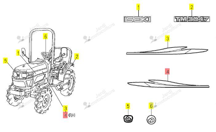Autocollant Latéral Droit Iseki 1774-901-038-00