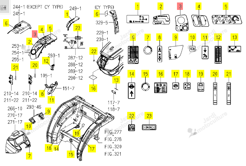 Étiquette Cde PTO Iseki 1816-902-003-00