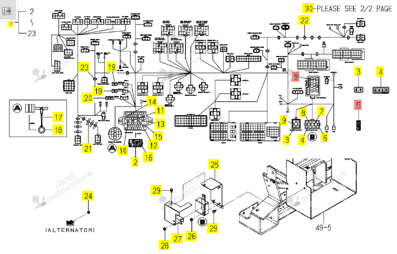 Étiquette Fusibles ECU Iseki 1817-650-443-00