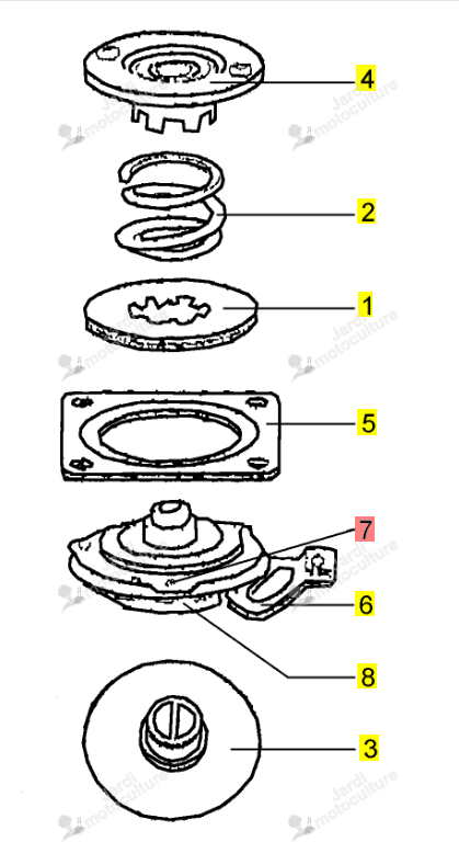 Bille Acier ISEKI 2500-210-317-00