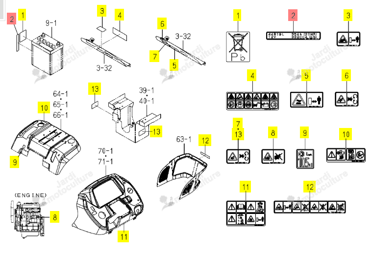 ETIQUETTE BATTERIE ISEKI 1854-903-001-00