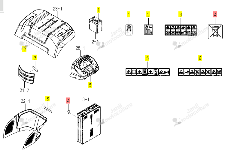 ETIQUETTE BATTERIE ISEKI 1852-903-002-00