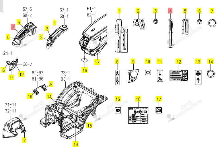 ETIQUETTE CDE POSITIONS ISEKI 1848-902-004-00