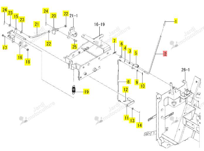 Biellette Sup Control Iseki 1836-274-041-00