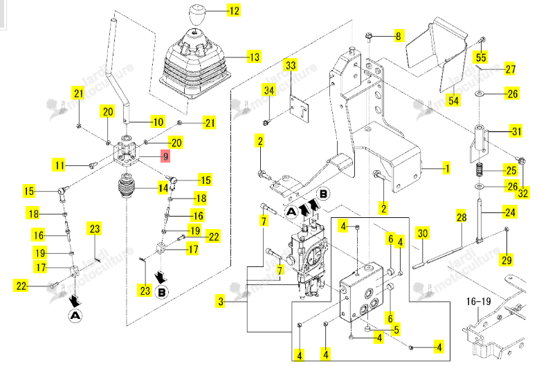 Support Levier Joystick Iseki 1836-512-510-10
