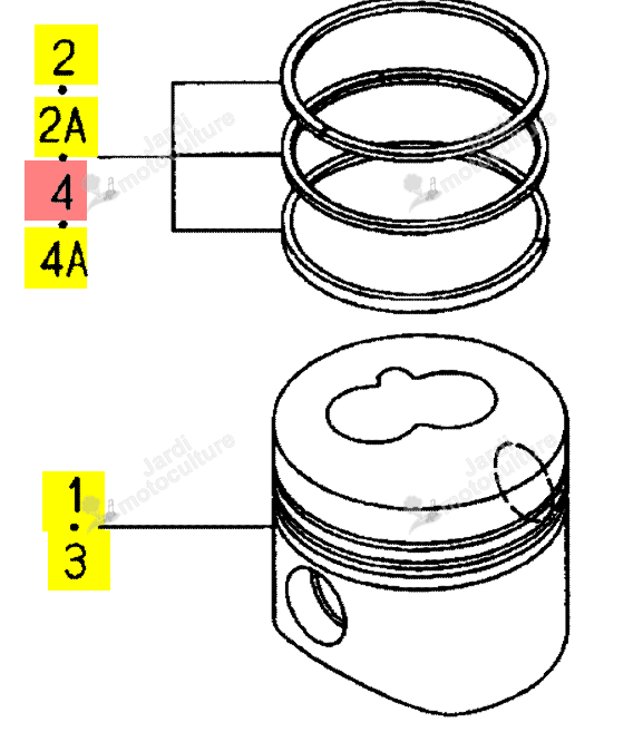 JEU DE 3 SEGMENTS ISEKI 6212-126-004-00