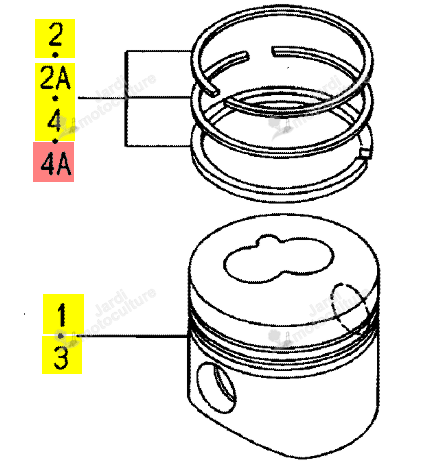 JEU DE 3 SEGMENTS ISEKI 6212-126-008-10