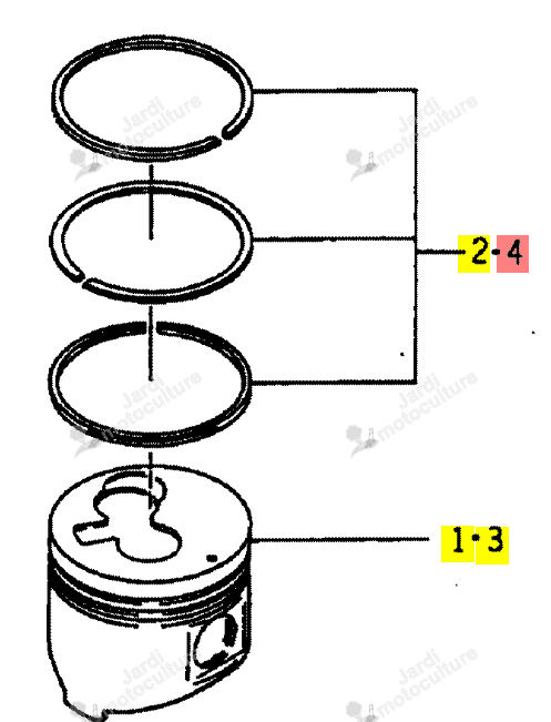 Jeu de 3 Segments +1.00 Iseki 6212-126-013-20
