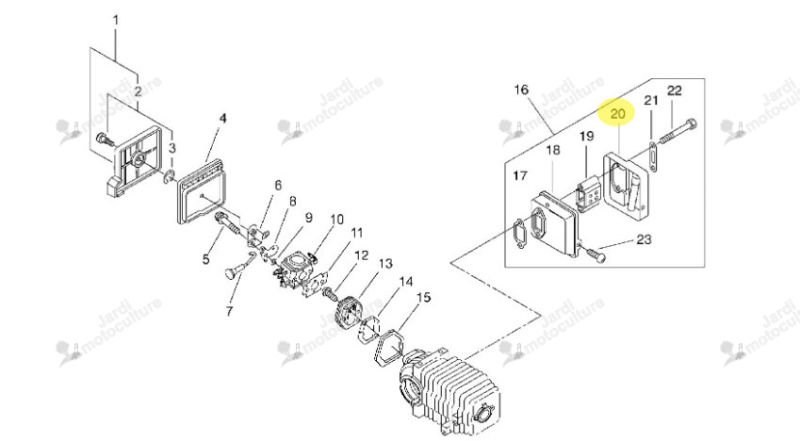 Capuchon Echo 14560614931