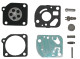 Kit membranes joints ZAMA RB-76