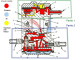 CARBURATEUR TRONCONNEUSE HUSQVARNA - MCCULLOCH - POULAN 530 07 19-87 - 5300719-87 - 530071987
